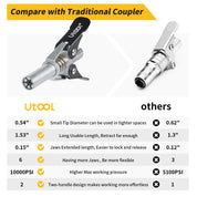 Double Handle Coupler & Zerk Fitting Cleaner Set