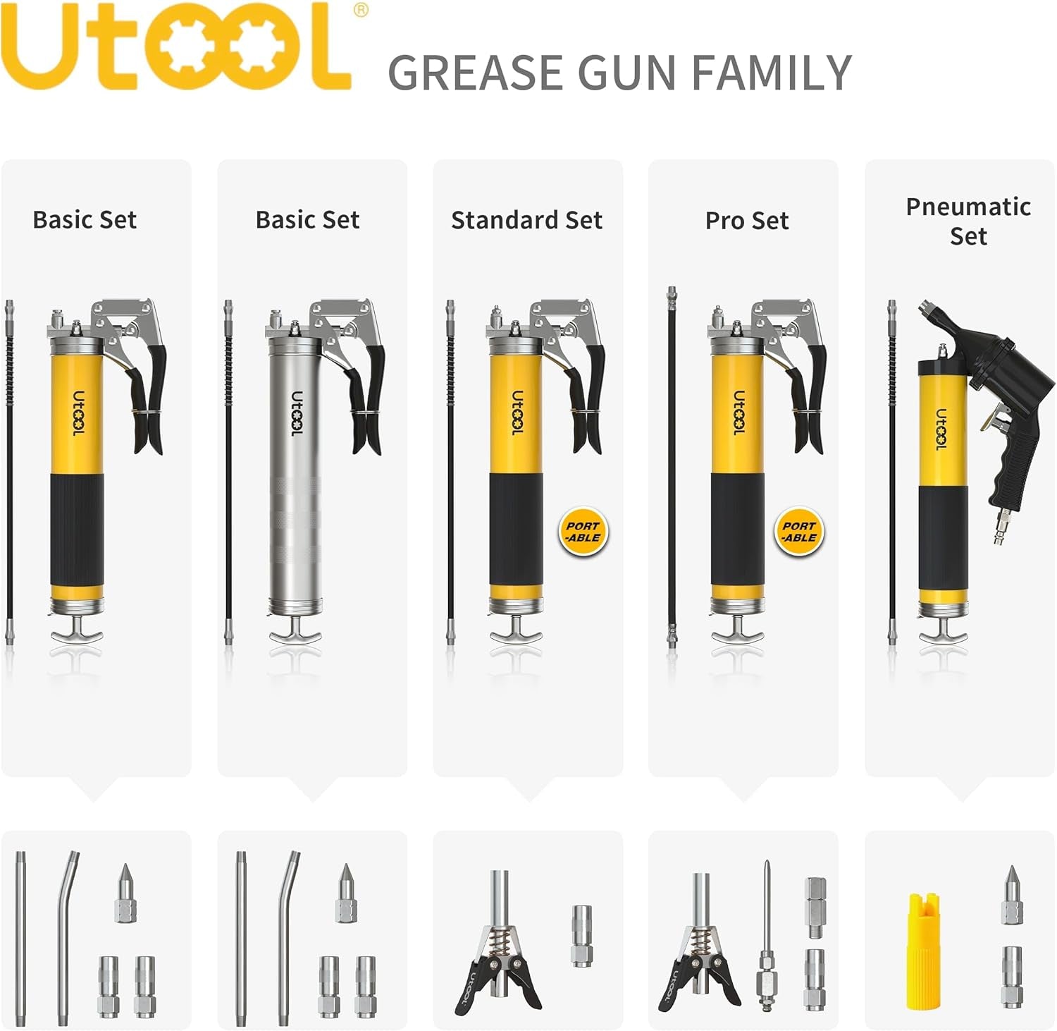 6000 PSI Pneumatic Grease Gun Basic Set, Yellow